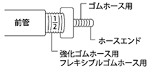 TTG用ホースエンド分解図