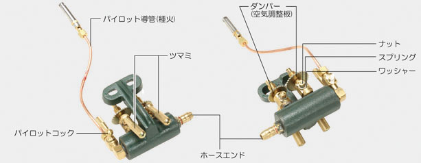 ハイカロリーコンロ(3重)MD-308 13A - 3